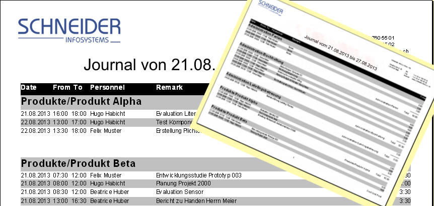 Arbeitsrapport-Ausdrucke nach Kostenstellen, Mitarbeitern, Arbeitsstunden und Spesen für bestimmte Zeitperioden